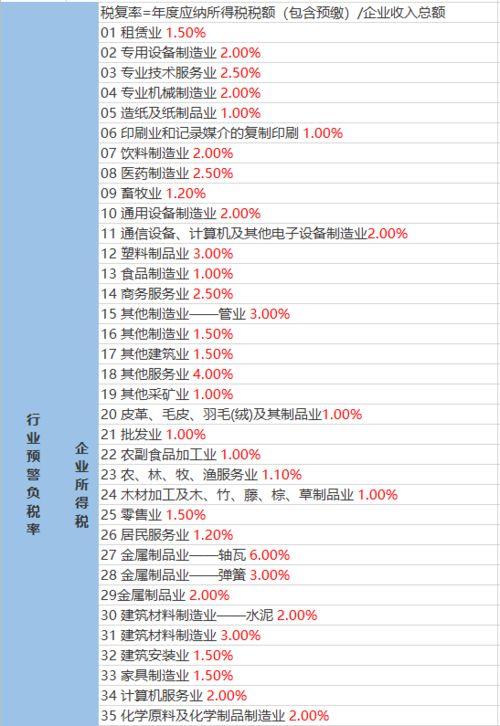 甜瓜最新大爆料视频大全,视频大全揭秘幕后真相